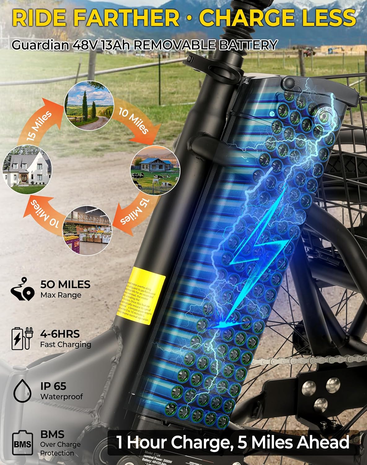 Skeri Electric Trike, 500W(Peak 1000W) Electric Tricycle for Adults, 20" Folding 3-Wheel Electric Bicycle, Step-Thru E Trike with 624WH Removable Battery and Large Basket, Black