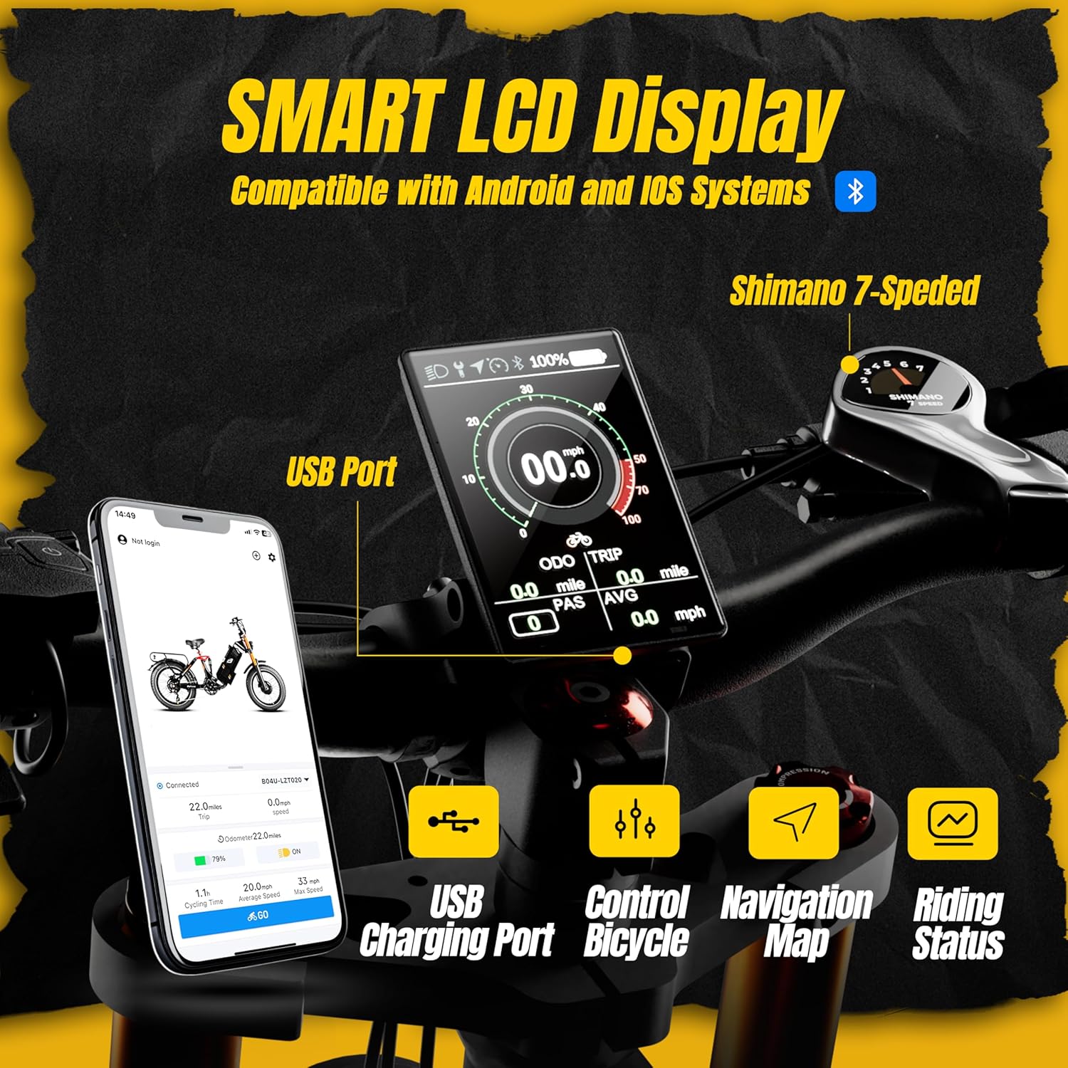 eAhora 2026Juliet Pro 2 Dual Motor 5500W Electric Bike for Adult, 60V 70Ah 220+Miles Long Range, 43 Mph Ebike, 20" Fat Tire Full Suspension Mountain for Urban Commutes, Delivery for Light Off-Road,APP